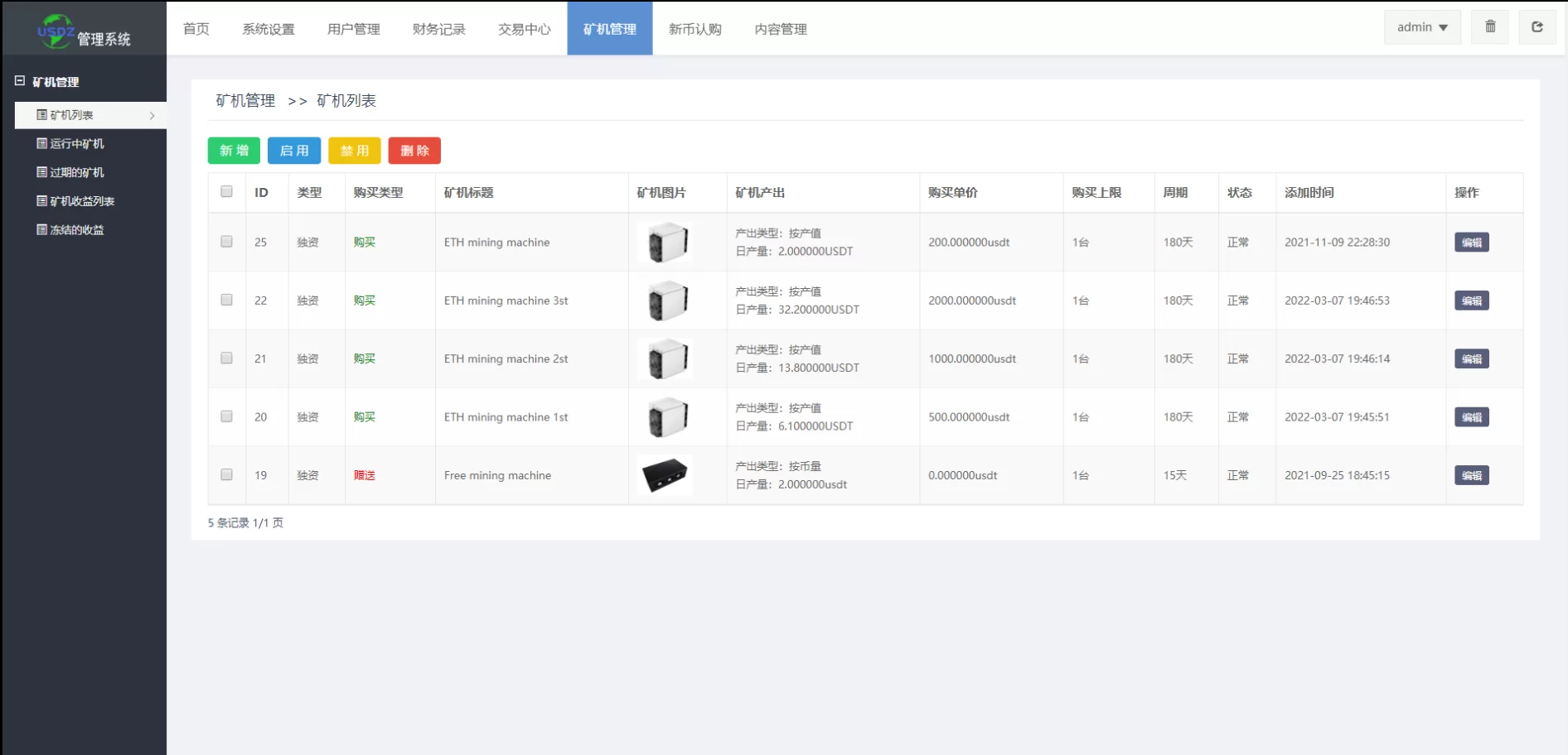 亲测区块链交易所/币币交易/区块链矿机系统/多國語言交易所源码