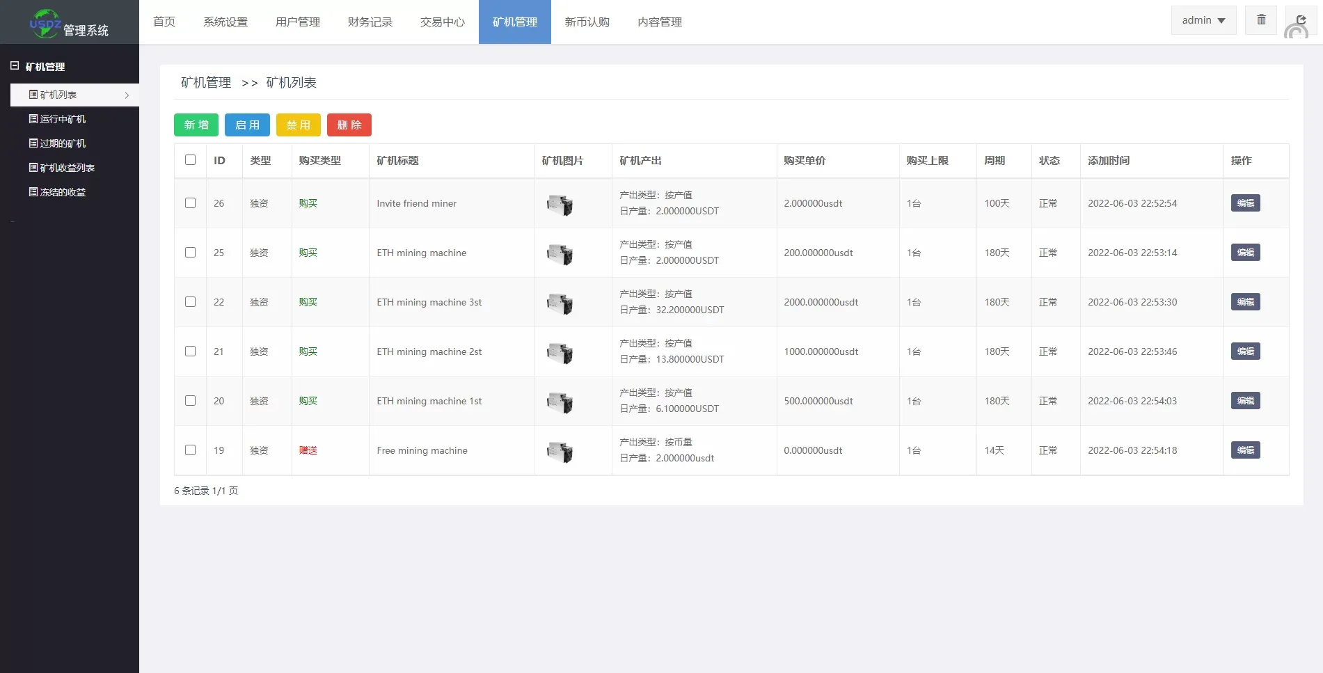 二开版多國語言交易所/秒合约交易/质押矿机/新币认购源码