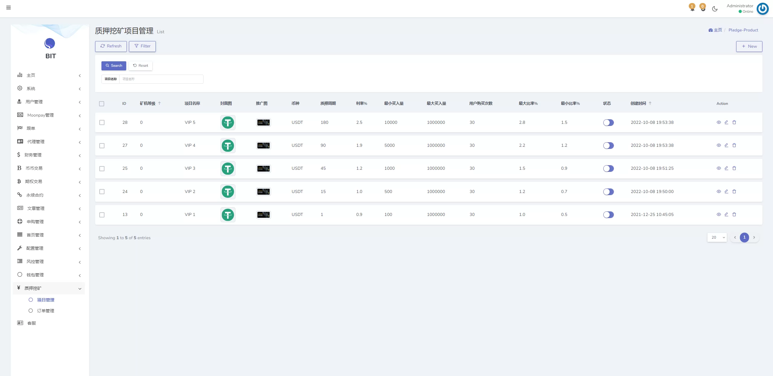 新UI多國語言交易所系统/DAPP登陆/合约/期权交易/质押申购源码