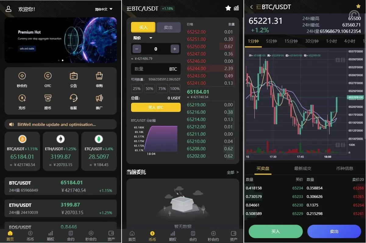 特惠多國語言交易所系统/币币/期权/秒合约/永续合约交易源码