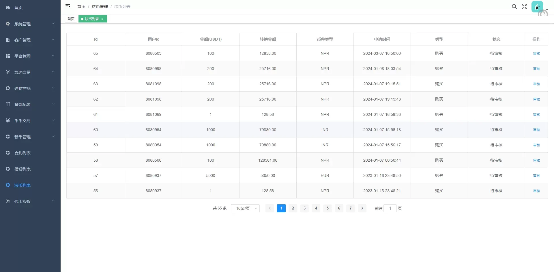亲测交易所系统/合约交易所/法币交易/区块链交易所源码