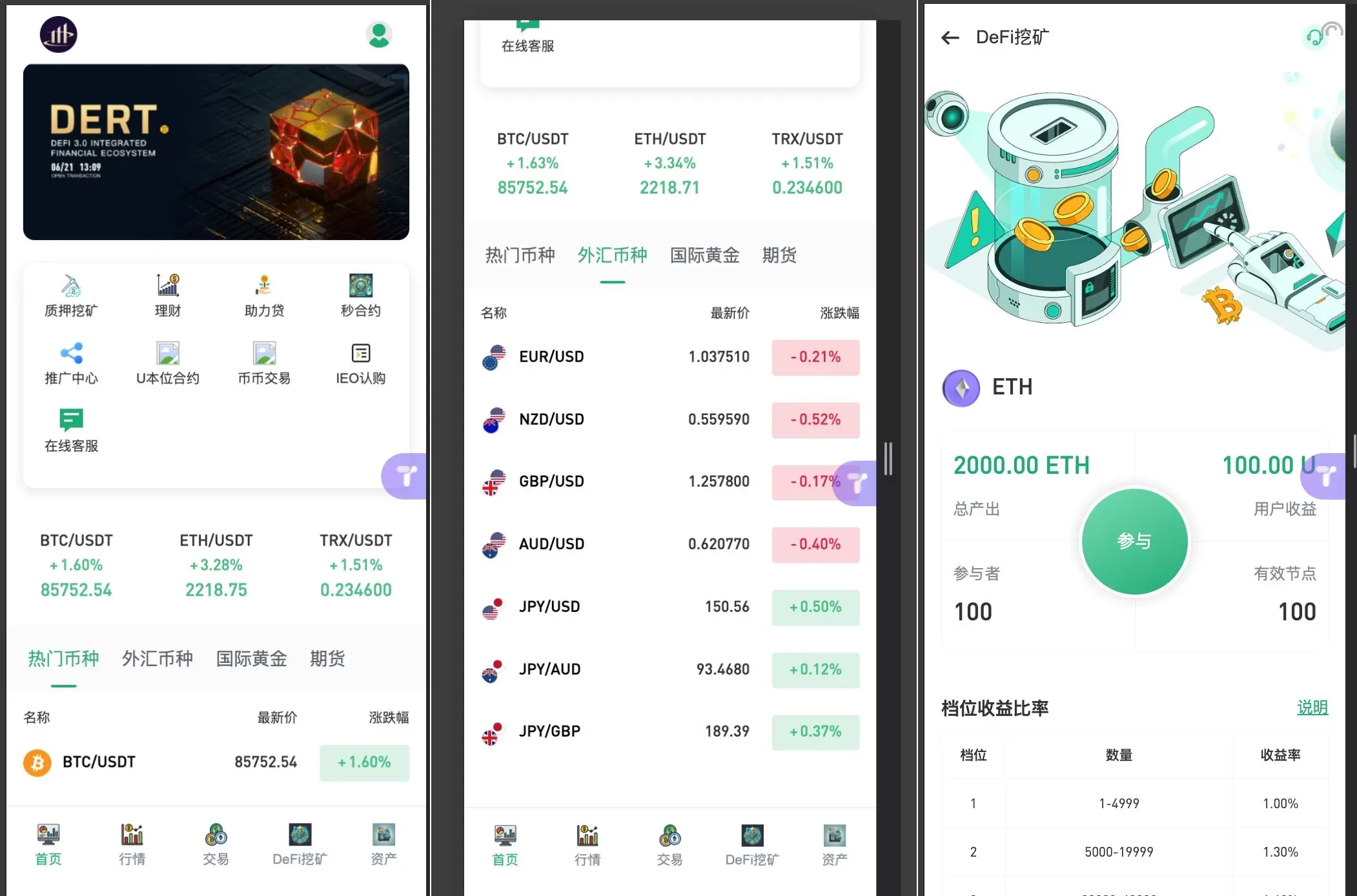 小火炮华硕二开多國語言交易所源码 – 支持秒合约、期货、贵金属、DeFi挖矿与U本位合约