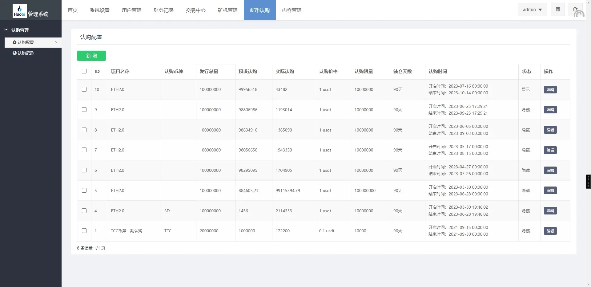 新UI多國語言区块链交易所/秒合约/币币交易/矿机系统源码