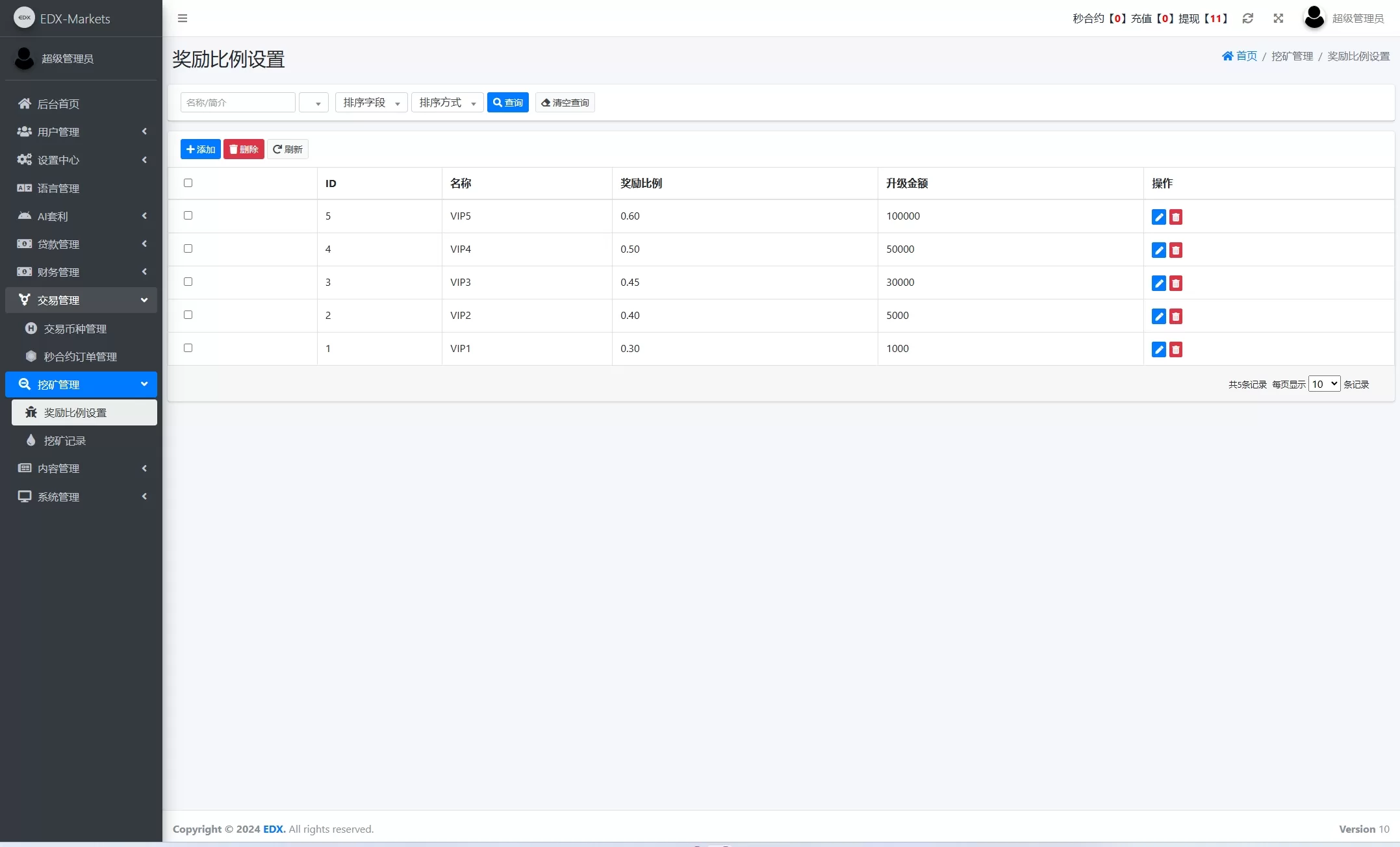 特惠DAPP交易所系统/虚拟币/外汇黄金交易/借贷/质押源码