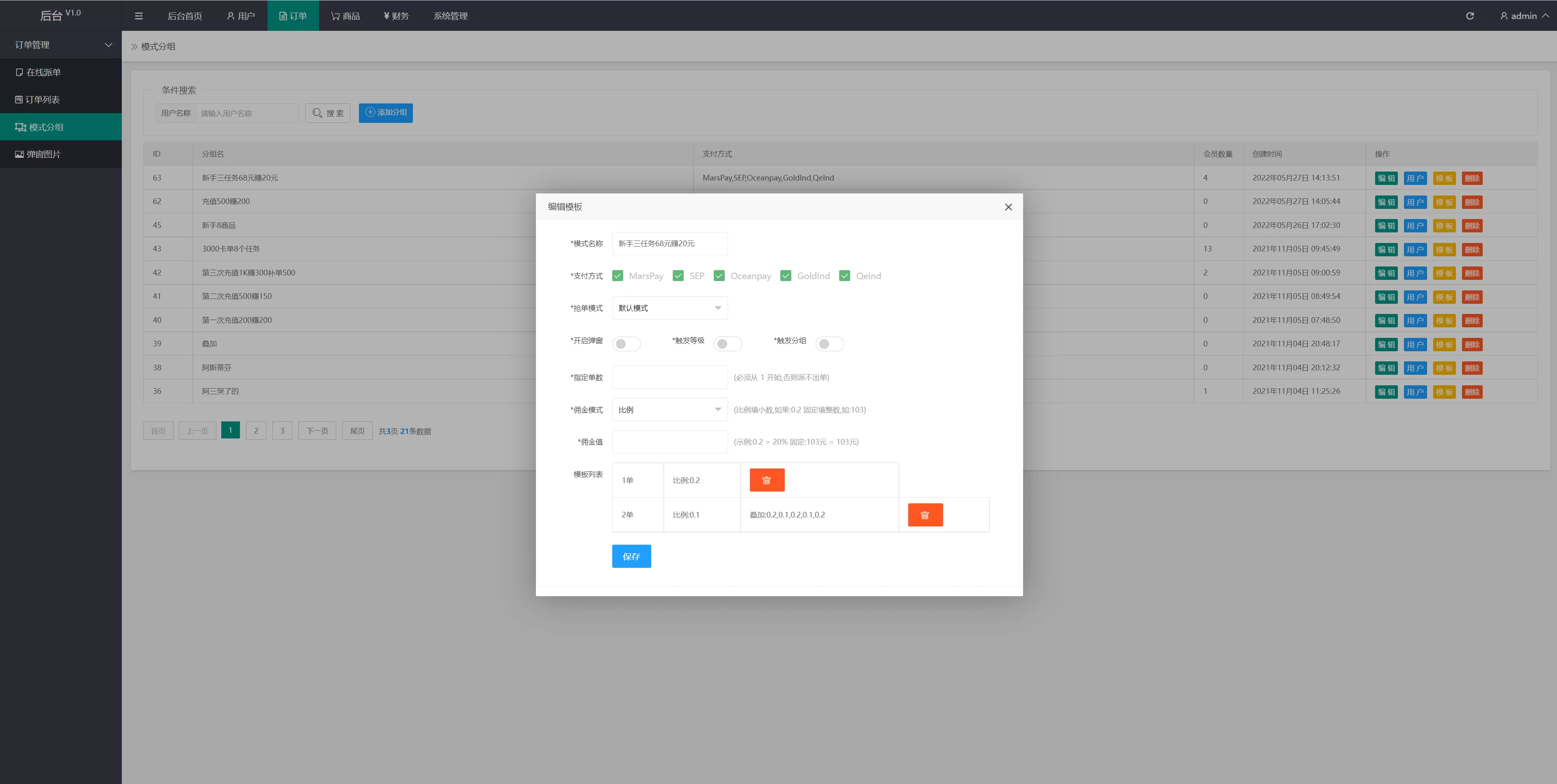 多國語言亚马逊自动抓取订单返佣系统源码——叠加组+电商抢单刷單平台