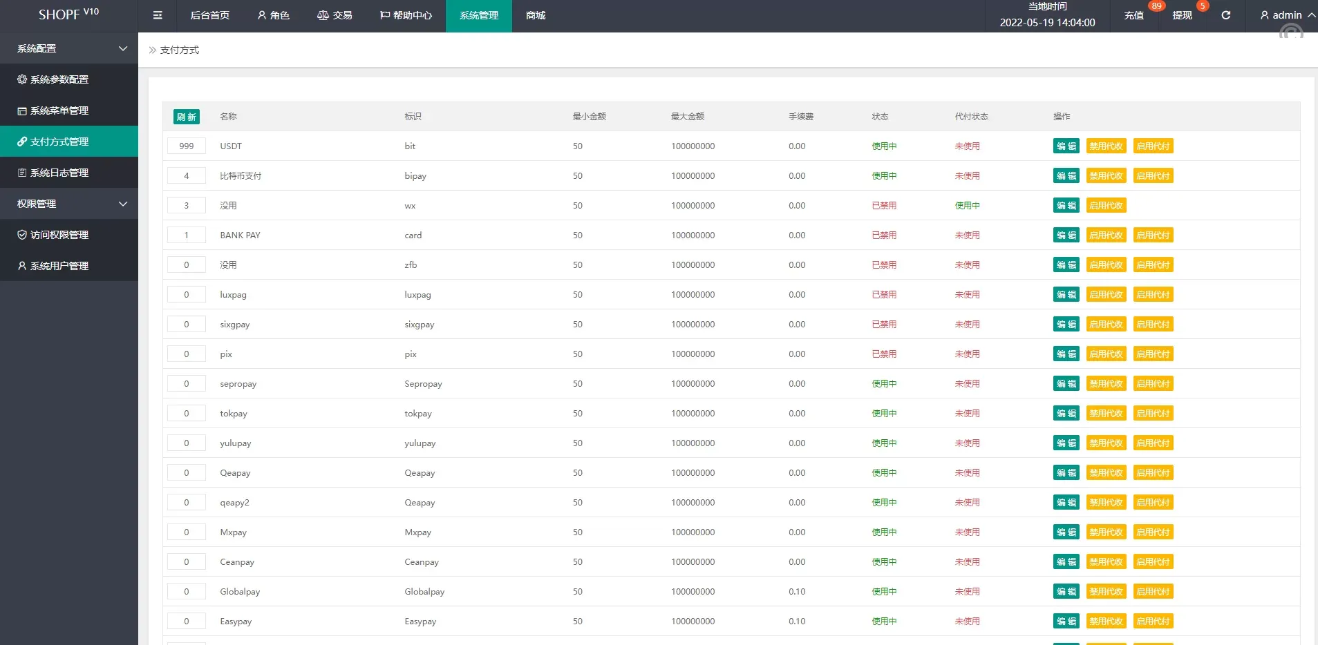 特惠多國語言商城返佣系统源码 – 自动匹配订单与返佣功能