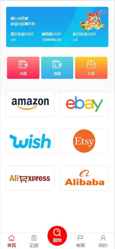 多國語言特惠商城刷單源码/叠加组/暗扣/手动派单/重置单数/源码