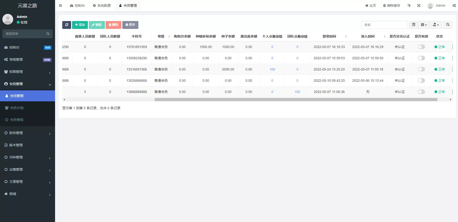 众筹商城系统源码 – 订单认购与多多优购功能集成，商城加共识模式