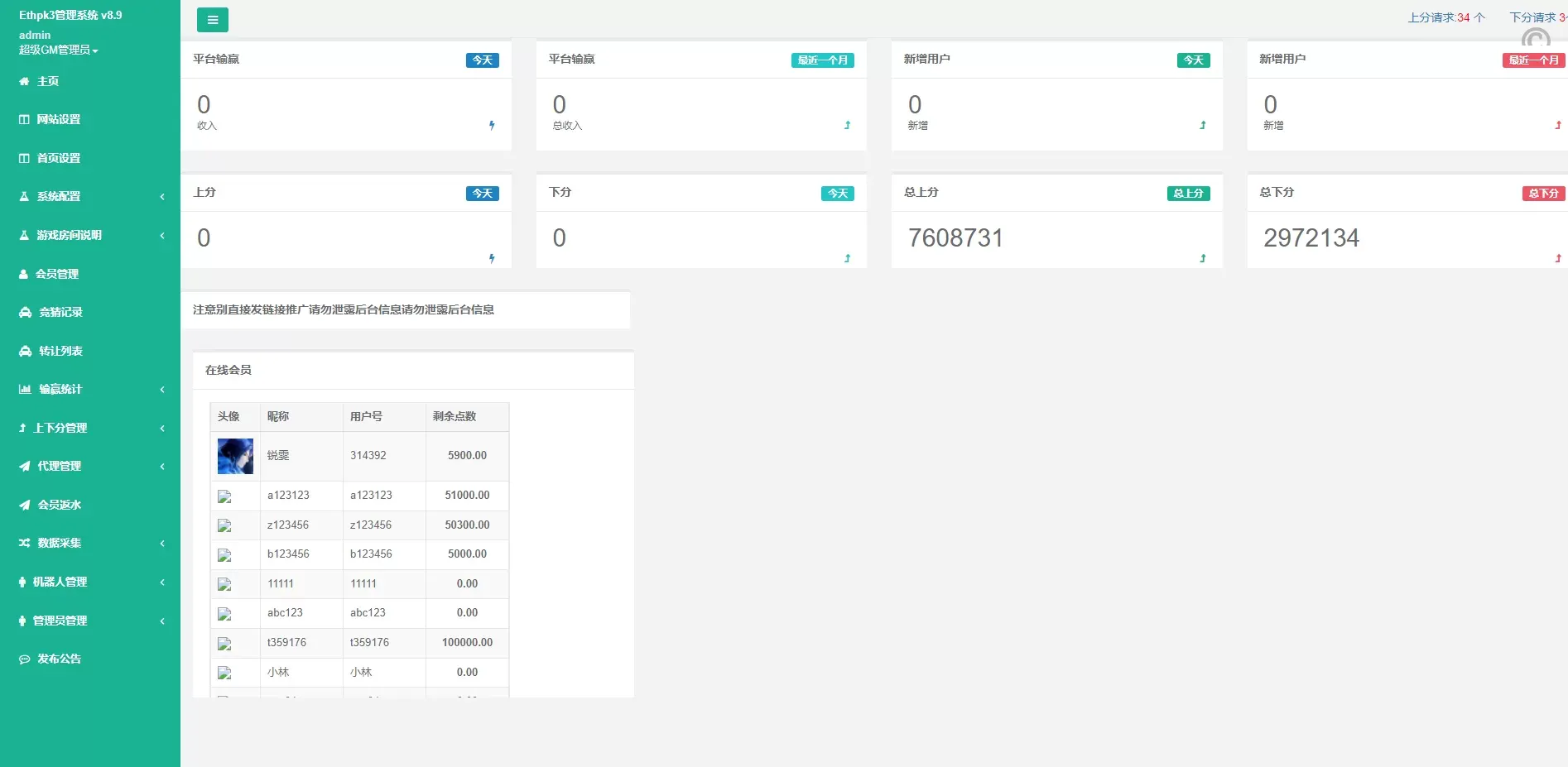 彩票28游戏二开微交易系统 – 虚拟币跟单与多國語言USDT充值，打造高效投注平台
