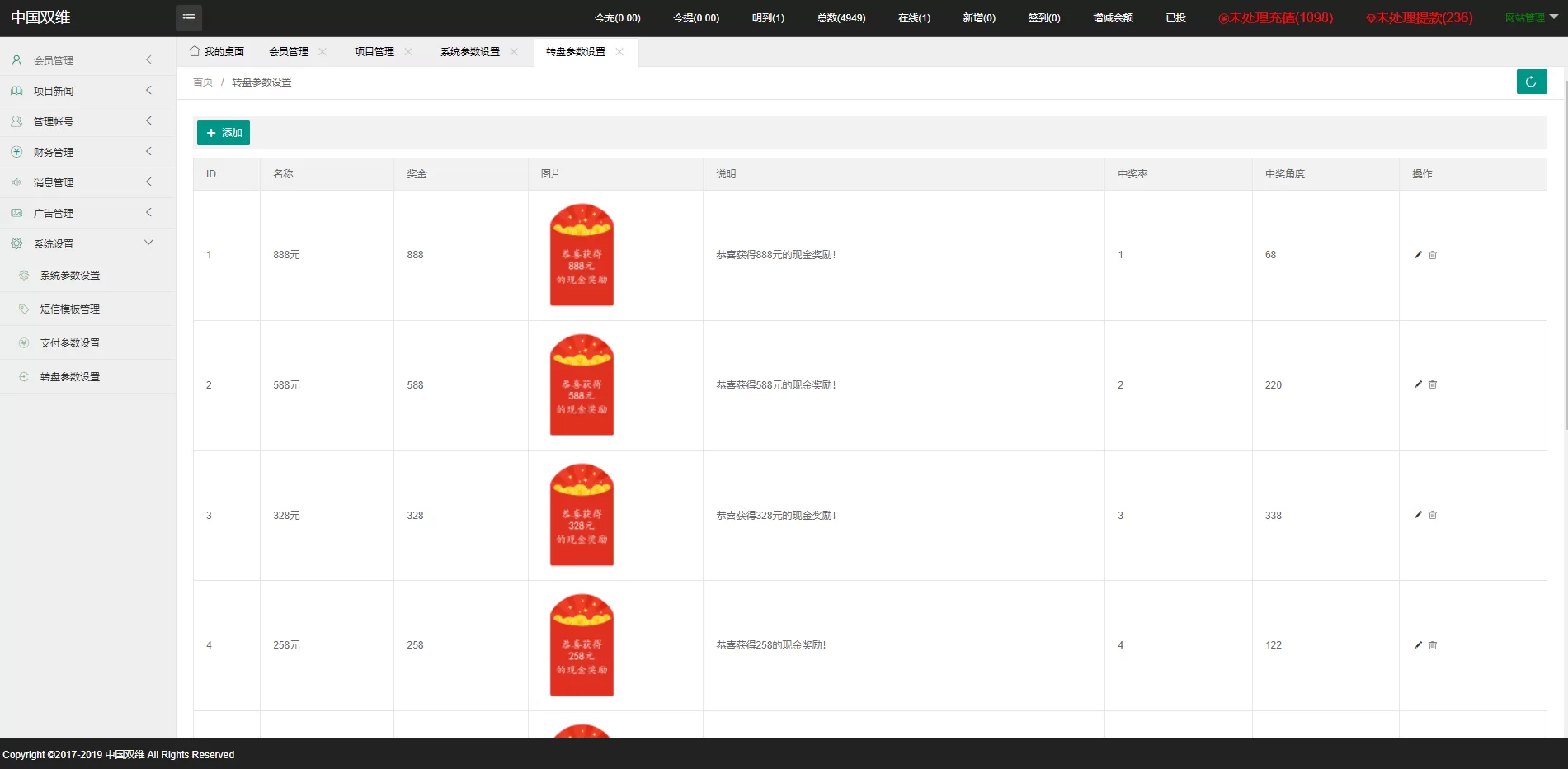 影视投资理财众筹系统源码——余额宝分红与积分商城，打造创新型投资平台