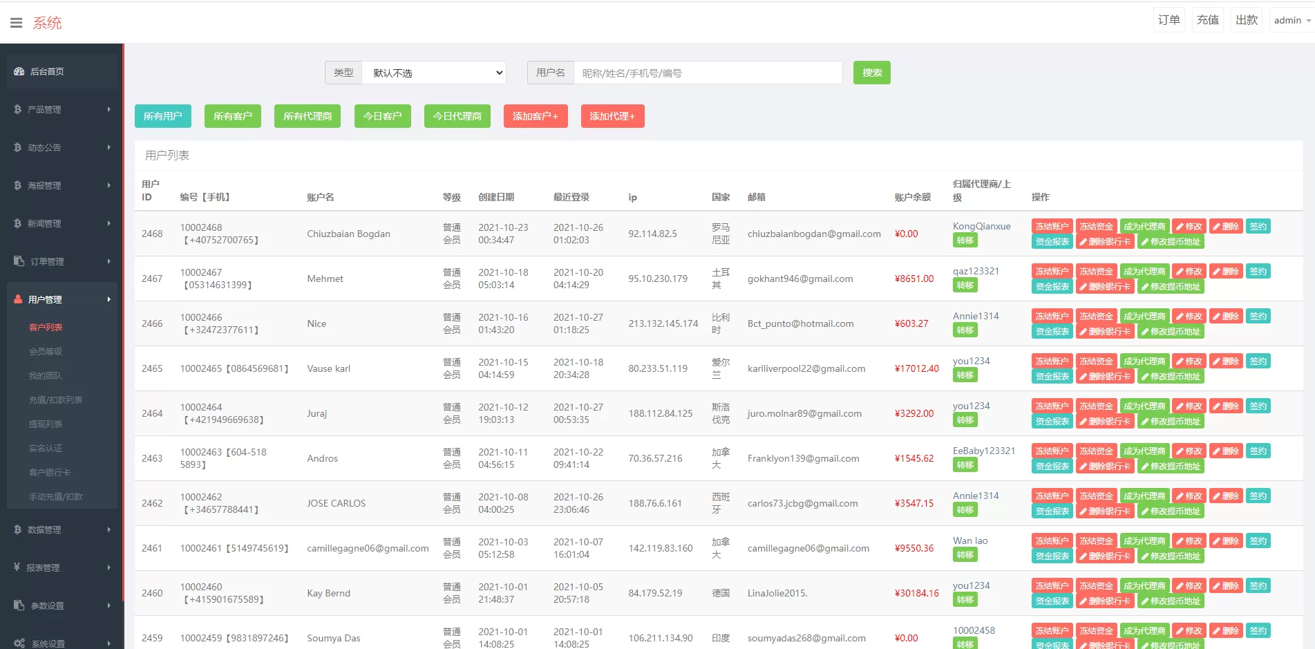 全新PC版微盘外汇系统 | 支持USDT充值 | 九种语言 | 实名认证 | 安全高效交易
