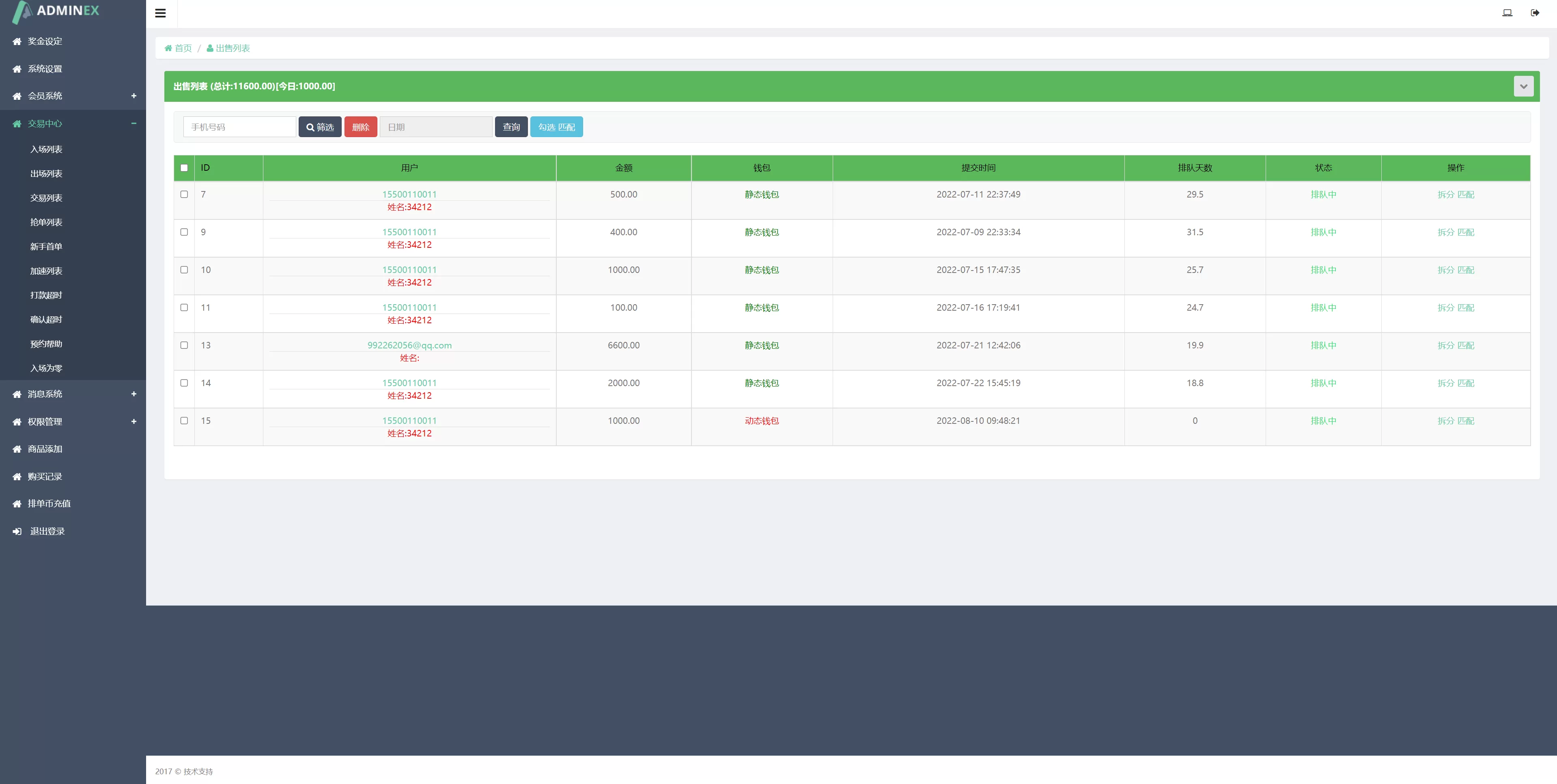 多國語言USDT交易系统源码/数字货币理财交易市场源码