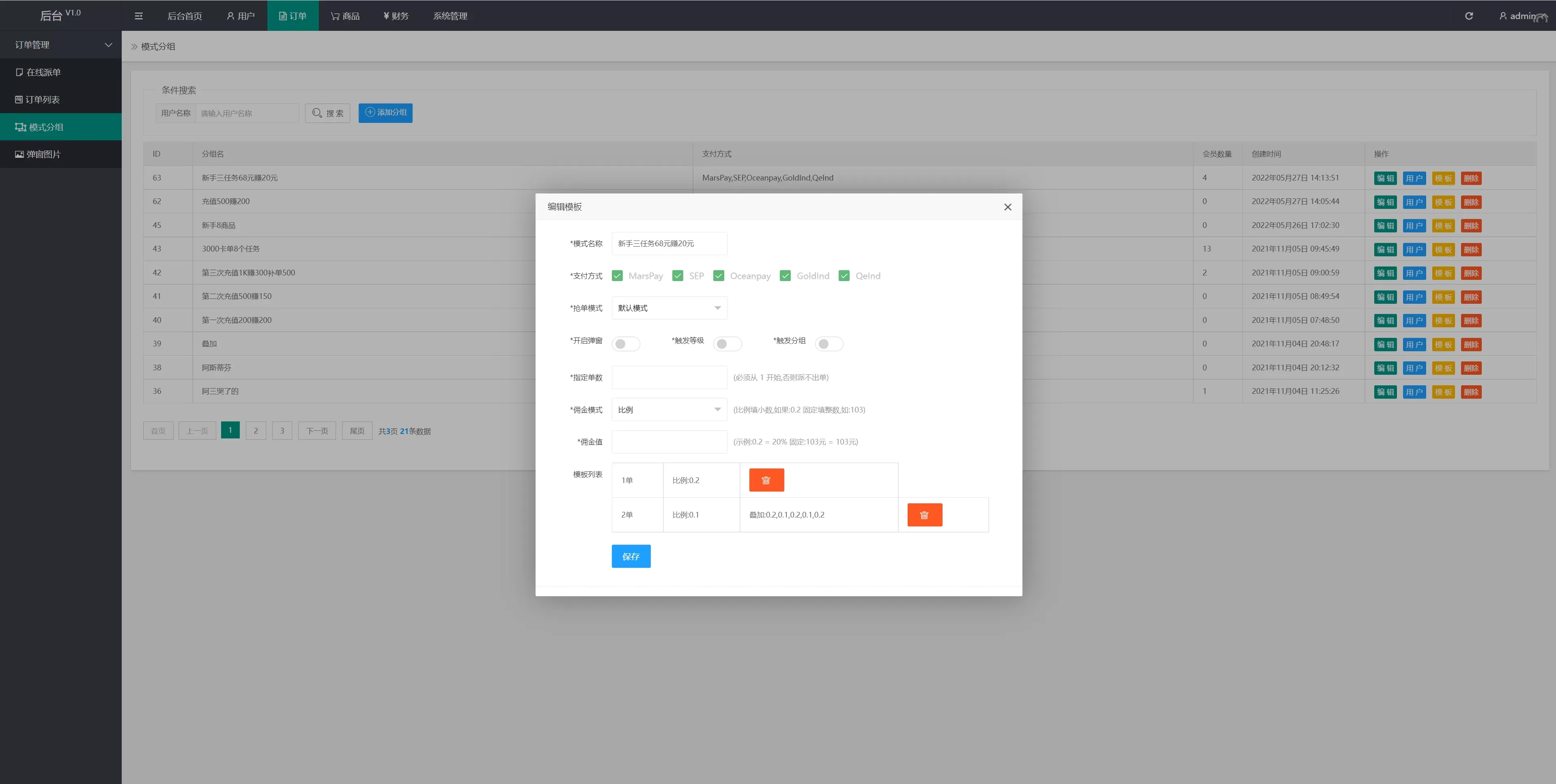 多國語言亚马逊自动抓取订单返佣系统源码——叠加组+电商抢单刷單平台