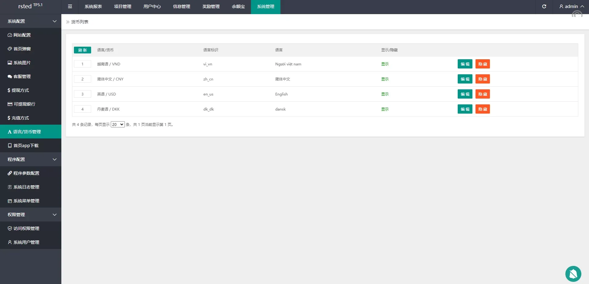 多國語言特惠理财系统/理财投资众筹系统/前端Vue源码