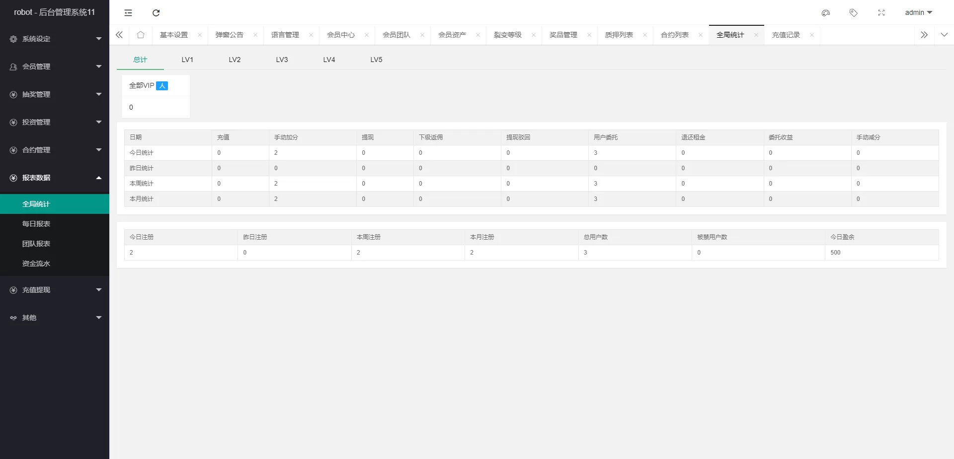多國語言特惠机器人投资系统/虚拟币质押投资/区块链投资源码