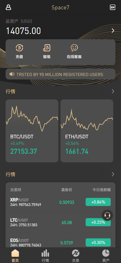 【特惠多國語言微交易】特惠交易所/特惠多國語言微盘/微交易/虚拟币时间盘