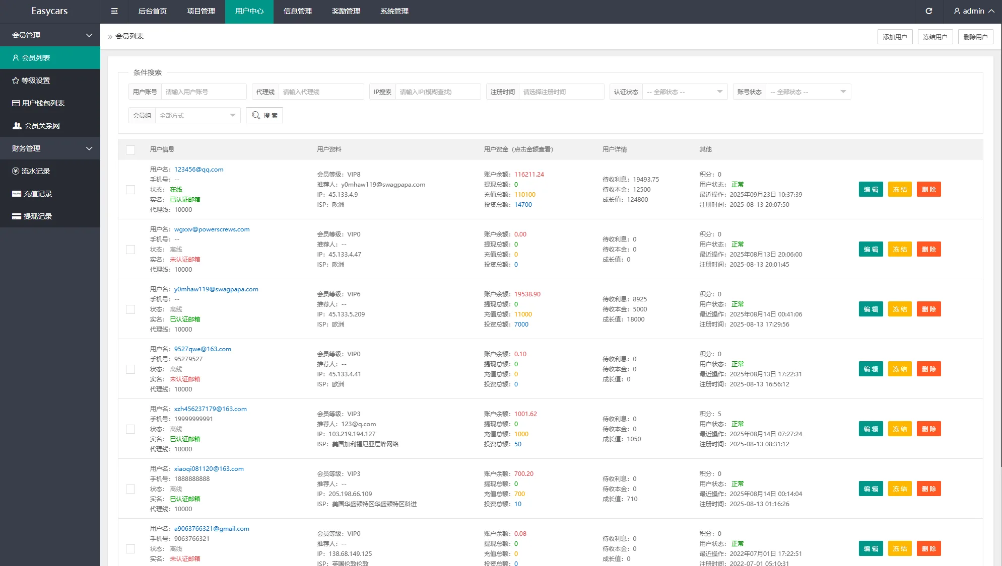 【多语言VUE海外理财源码】多语言投资理财系统/新能源投资返利/海外投资众筹签到奖励系统源码