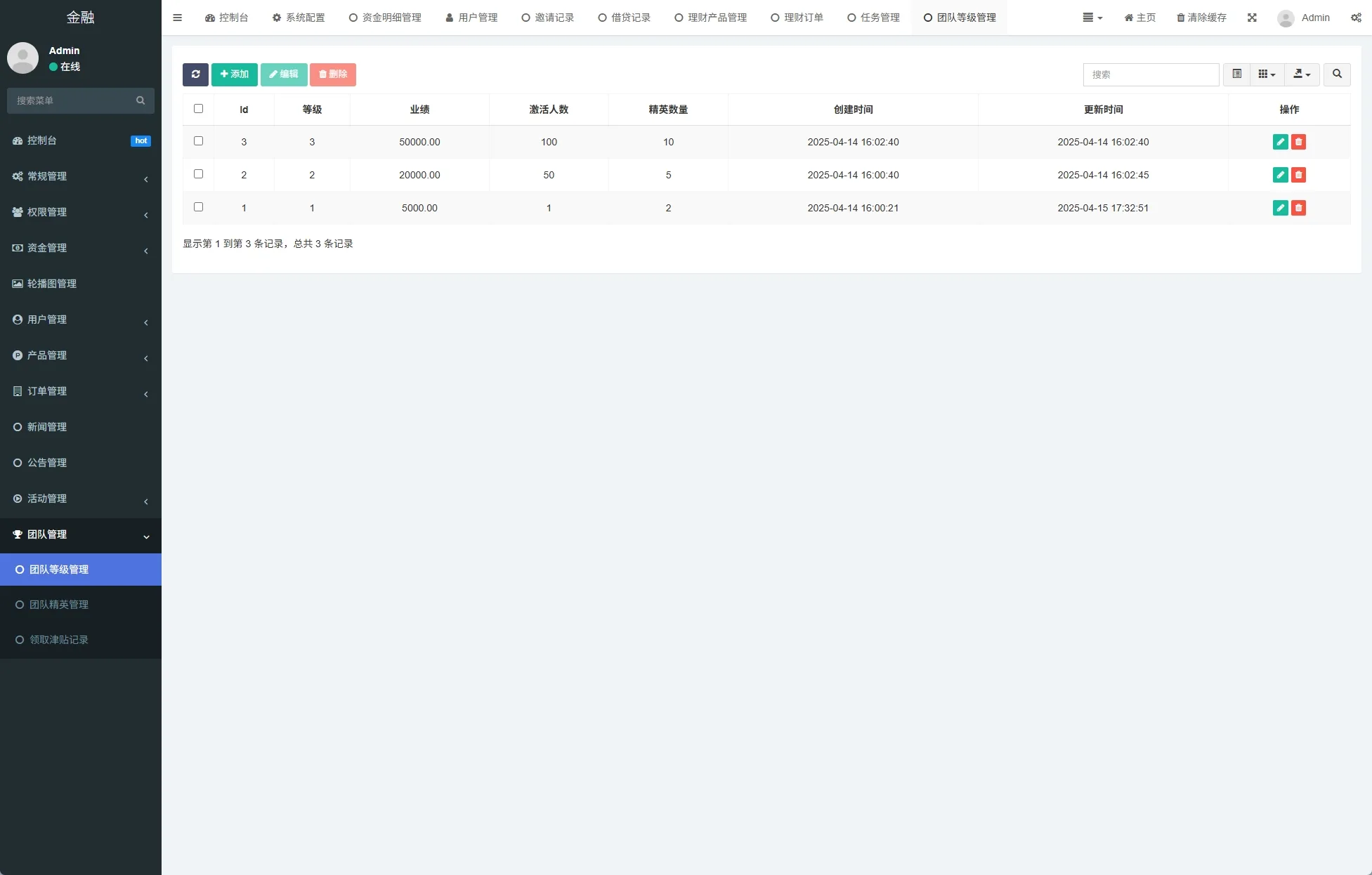 【海外项目投资借贷公益签到】新版投资理财系统/借贷/爱心公益/签到/三级分销