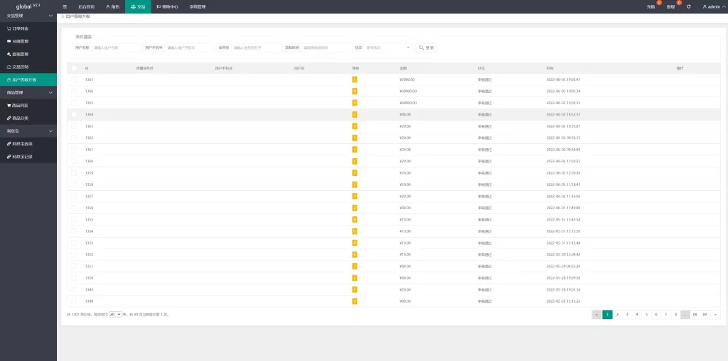 理财投资【全新UI多语言海外抢单源码】自动抢单刷单系统+订单自动匹配系统精品下载