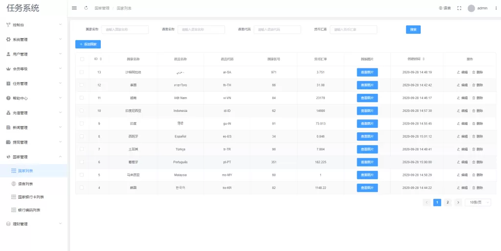 理财投资[全新UI国际版多语言]任务点赞源码/系统脸书任务抖音/点赞系统源码精品下载