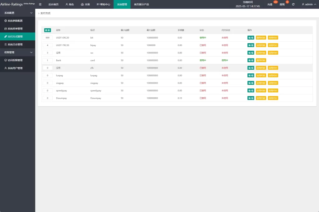 理财投资【航空海外版】抢单刷单系统/打针/提现限制/多语言刷单精品下载